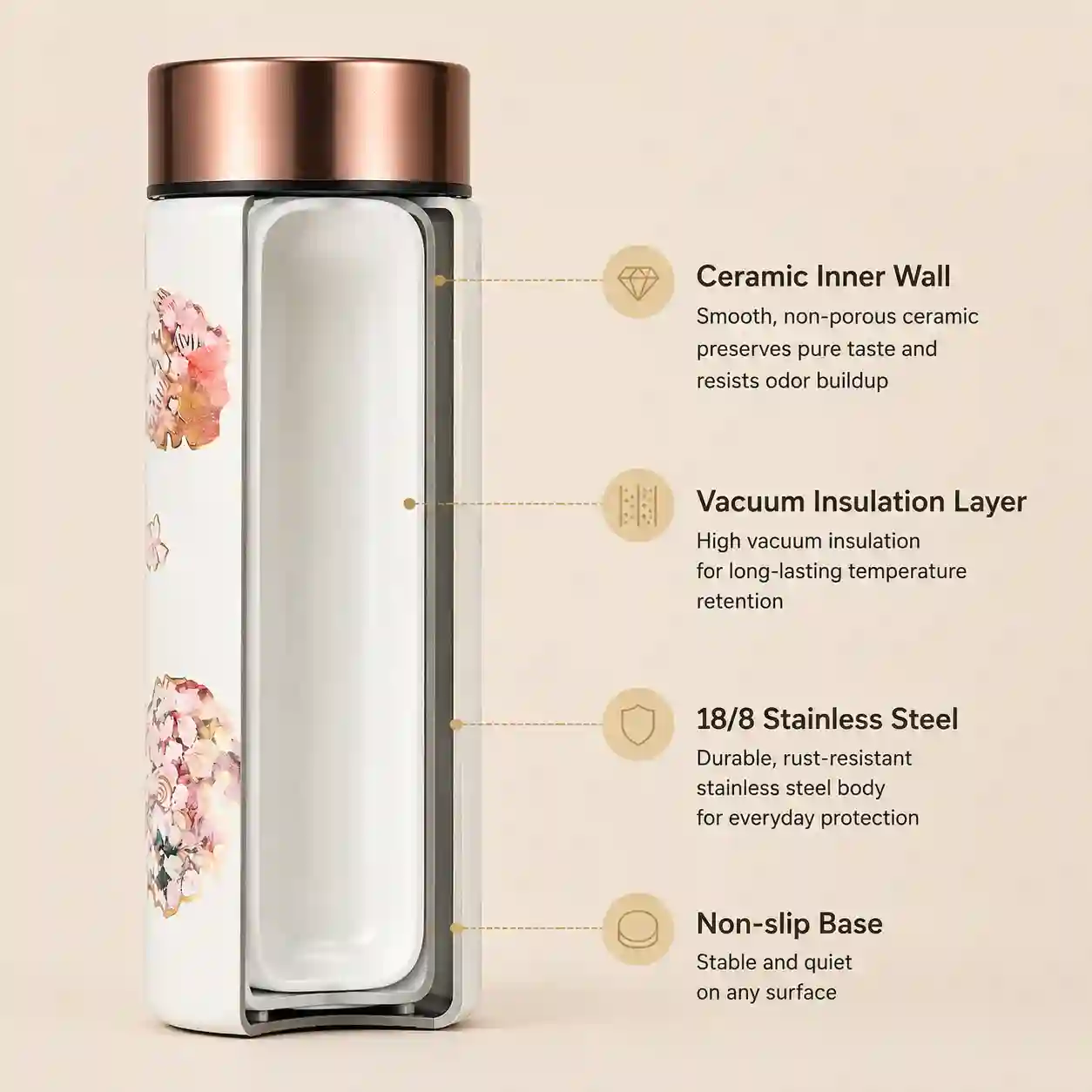 Cutaway view of a RESELAT Rething tumbler showing the fired ceramic inner wall, vacuum insulation layer, and 18/8 stainless steel body